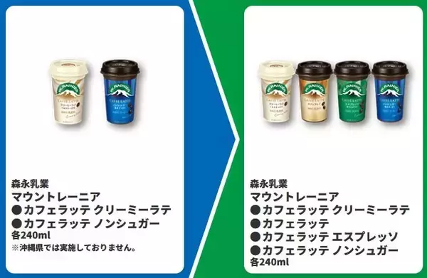 「ファミマ、6月16日からアプリ会員限定で「スーパーカップ」アイスをゲットするチャンス！「焼きとり」買うなら今週がお得。」の画像