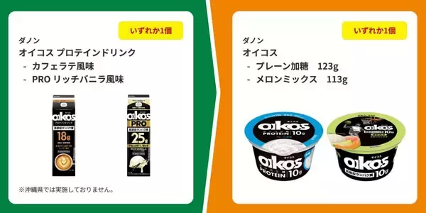 「ファミマ、6月16日からアプリ会員限定で「スーパーカップ」アイスをゲットするチャンス！「焼きとり」買うなら今週がお得。」の画像