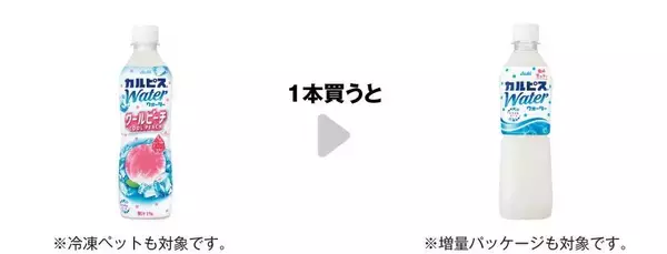 「【セブン】7月6日まで「カルピス」などの無料券もらえる！コーヒー2杯目半額に「パピコWストロー」プレゼント企画もあるよ。」の画像