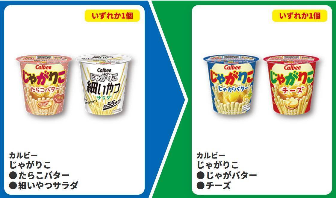 【ファミマお得情報まとめ】8月11日から「たべる牧場アイス」など6種が45％増量中！「じゃがりこ」無料券なども登場。