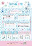 「【吉祥寺ロフト】サコッシュ＆UVジェルのサンプルもらえる！「紫外線予報」がイベント開催《6月19日～7月13日》」の画像4