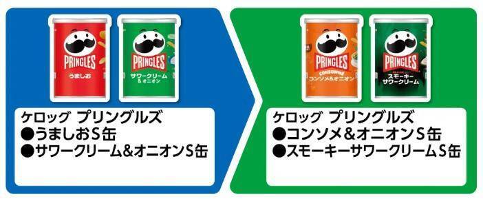 ファミマの無料券が大量すぎ！4月7日から「午後の紅茶」「プリングルズ」「サッポロ一番」などが対象に。アプリ限定クーポン7種類も要チェック。
