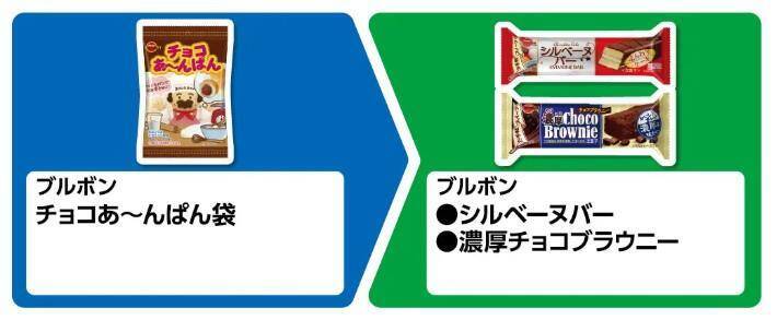 ファミマの無料券が大量すぎ！4月7日から「午後の紅茶」「プリングルズ」「サッポロ一番」などが対象に。アプリ限定クーポン7種類も要チェック。