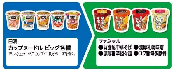 「ファミマの無料券が大量すぎ！4月7日から「午後の紅茶」「プリングルズ」「サッポロ一番」などが対象に。アプリ限定クーポン7種類も要チェック。」の画像