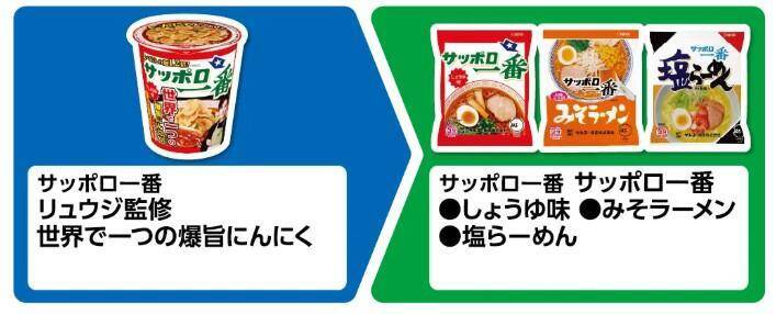 ファミマの無料券が大量すぎ！4月7日から「午後の紅茶」「プリングルズ」「サッポロ一番」などが対象に。アプリ限定クーポン7種類も要チェック。