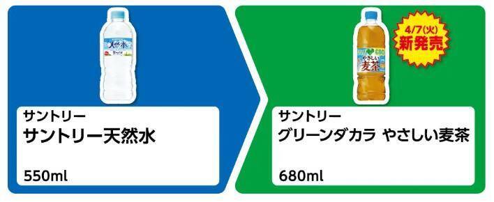 ファミマの無料券が大量すぎ！4月7日から「午後の紅茶」「プリングルズ」「サッポロ一番」などが対象に。アプリ限定クーポン7種類も要チェック。