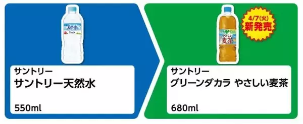 「ファミマの無料券が大量すぎ！4月7日から「午後の紅茶」「プリングルズ」「サッポロ一番」などが対象に。アプリ限定クーポン7種類も要チェック。」の画像