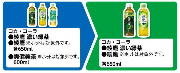 ファミマの無料券が大量すぎ！4月7日から「午後の紅茶」「プリングルズ」「サッポロ一番」などが対象に。アプリ限定クーポン7種類も要チェック。
