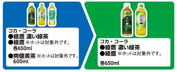 「ファミマの無料券が大量すぎ！4月7日から「午後の紅茶」「プリングルズ」「サッポロ一番」などが対象に。アプリ限定クーポン7種類も要チェック。」の画像