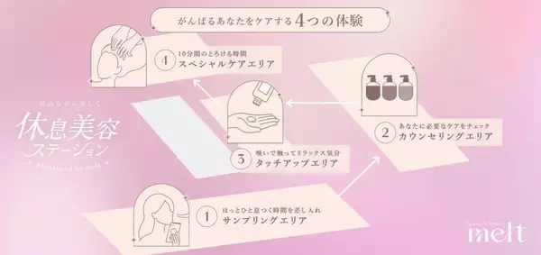 「【大手町】花王「melt」がサンプリング＆ヘッドスパ体験を提供。お得なイベントは4月17日まで。」の画像