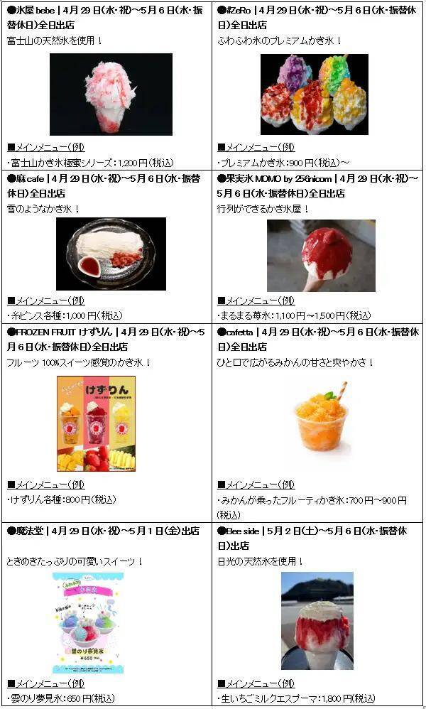 GWに夏を先取り！お台場にSNS映えかき氷が勢ぞろい《4月29日～5月6日》