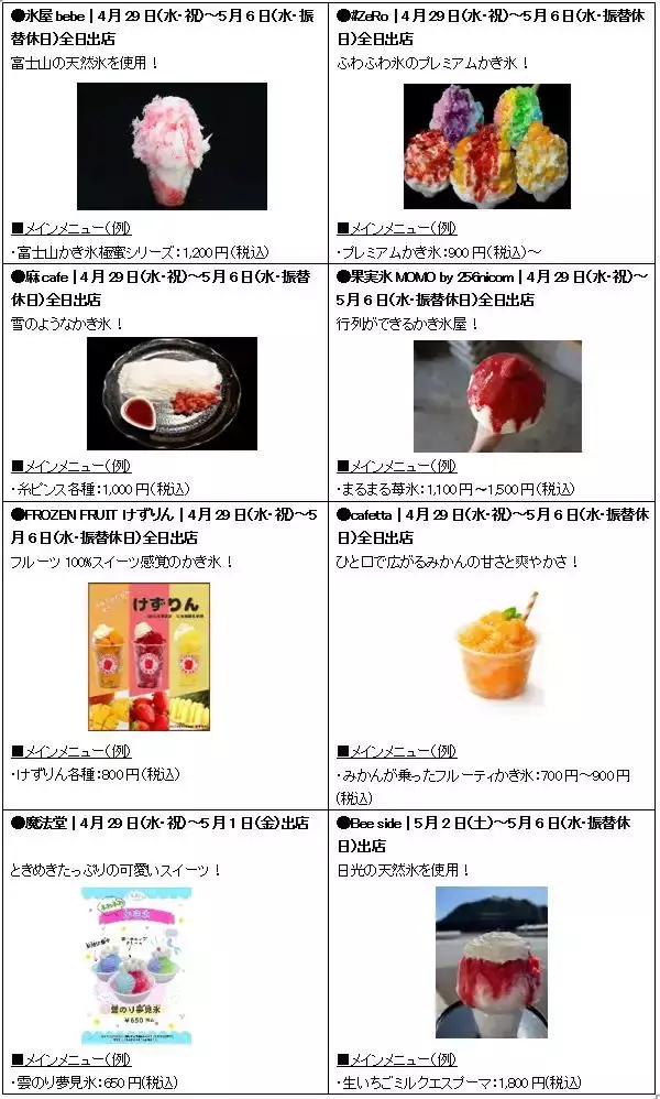 「GWに夏を先取り！お台場にSNS映えかき氷が勢ぞろい《4月29日～5月6日》」の画像