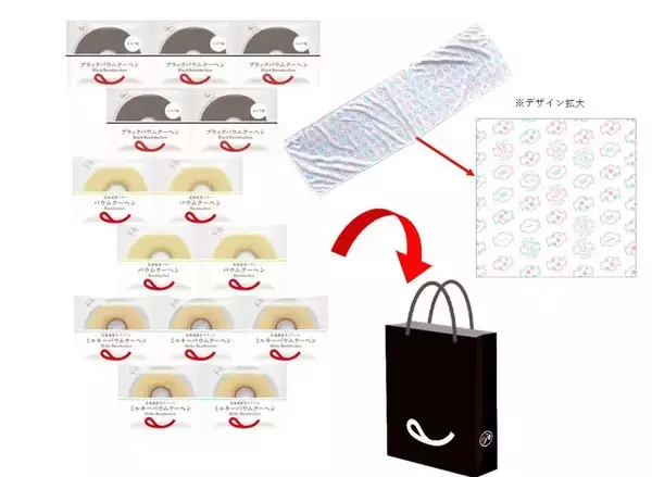 「8月22日は「裏不二家の日」！非売品「ペコちゃんキッチンタイマー」がもらえるキャンペーンも♡」の画像