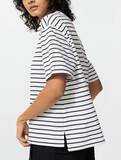 「【ユニクロ最新チラシ】UVカットウェア、エアリズムなど夏を快適にするアイテムがお買い得！7月23日まで「海の日特大セール！」開催中。」の画像3
