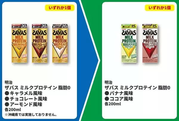 「【ファミマ】7月28日から「お～いお茶」「ドデカミンBIG」などの飲料無料券もらえる！今なら「ハーゲンダッツ」の50円引きクーポンも。」の画像