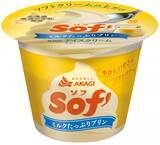 「【日本橋】赤城乳業のアイス「ソフ」5000個を無料配布！その場でトッピングもできる♡」の画像4