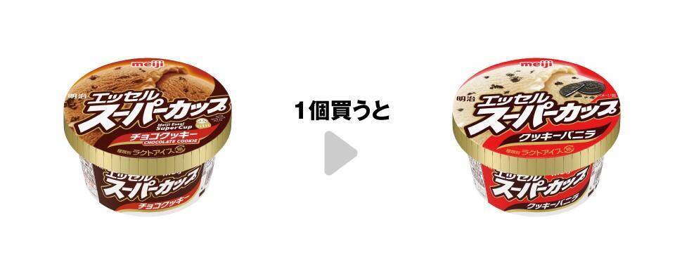 セブンが「エッセルスーパーカップ」や「1日分の野菜」など無料券追加！「ダノンビオ」などのクーポンも見逃せない。