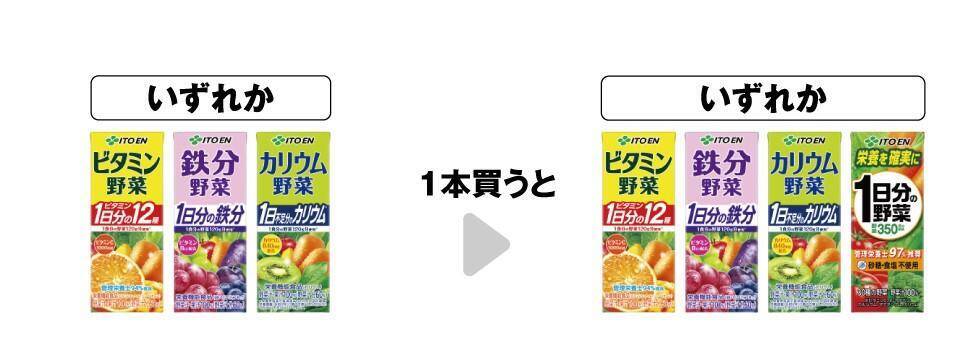 セブンが「エッセルスーパーカップ」や「1日分の野菜」など無料券追加！「ダノンビオ」などのクーポンも見逃せない。