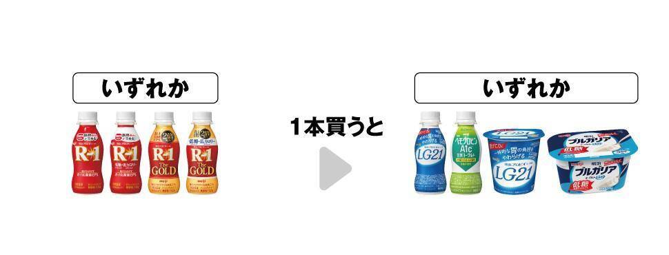 セブンが「エッセルスーパーカップ」や「1日分の野菜」など無料券追加！「ダノンビオ」などのクーポンも見逃せない。
