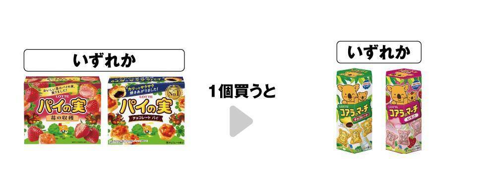 セブンが「エッセルスーパーカップ」や「1日分の野菜」など無料券追加！「ダノンビオ」などのクーポンも見逃せない。