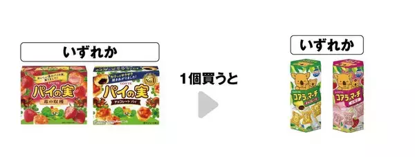 「セブンが「エッセルスーパーカップ」や「1日分の野菜」など無料券追加！「ダノンビオ」などのクーポンも見逃せない。」の画像