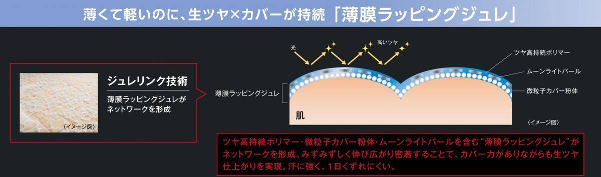 【KATE】「月夜の海月」から"生ツヤ"美容液リキッドファンデ登場したよ♡パウダー＆プライマーの新色も見逃せない。