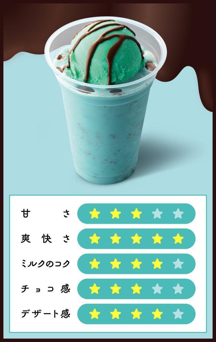 「爽快！！！」「めっちゃ美味しかった」初夏に飲みたい"チョコミント"ドリンク6選