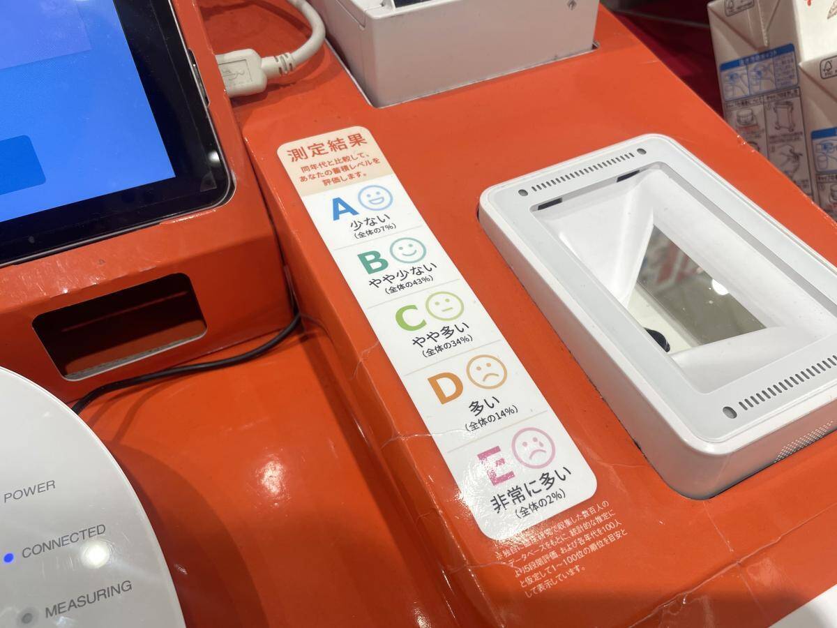 【東京駅地下】東京おかしランドに無料の「糖化」測定器が！健康状態を20～40代女子で勝負してみた