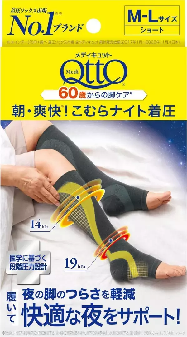 夜の脚のつらさを軽減！60歳からのメディキュット第2弾は寝る前に履いて翌朝こむらスッキリ。