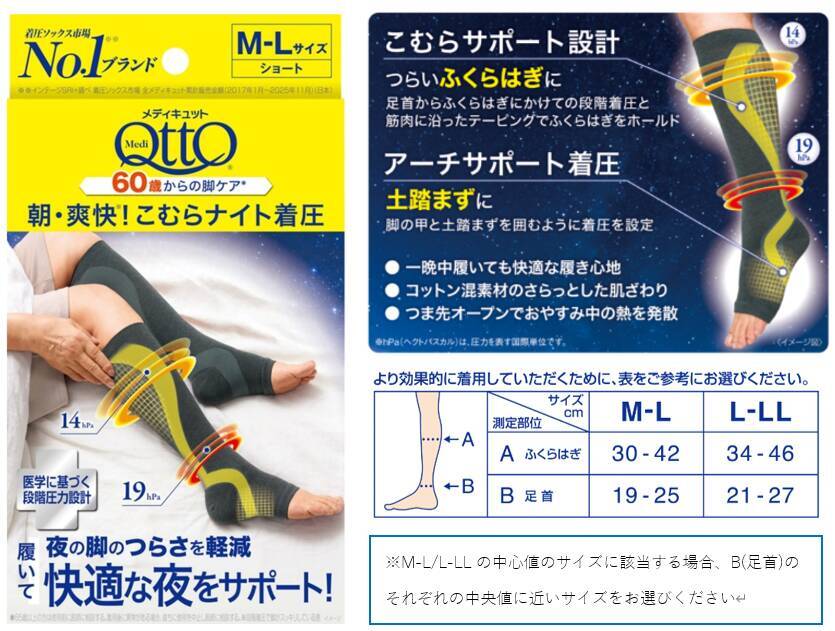 夜の脚のつらさを軽減！60歳からのメディキュット第2弾は寝る前に履いて翌朝こむらスッキリ。