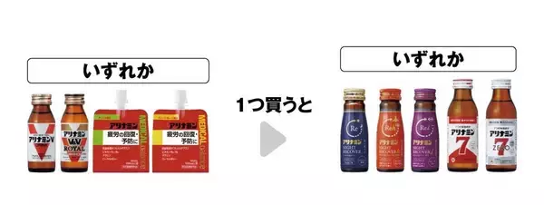 「【セブン】7月2日から「ベビースターラーメン」など"1個買うと1個もらえる"が追加！最大半額クーポンがもらえるお得企画も要チェック。」の画像