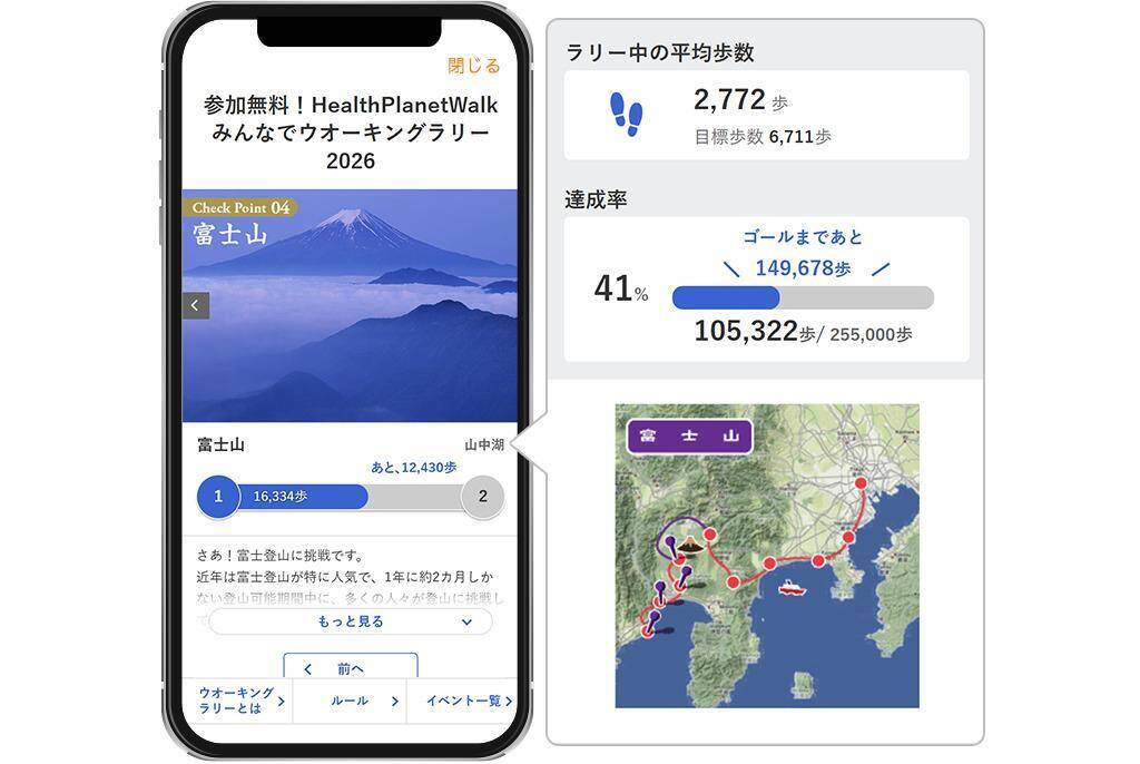 【参加費無料】旅行券など豪華景品が当たる！アプリで参加できる「みんなでウオーキングラリー2026」開催中