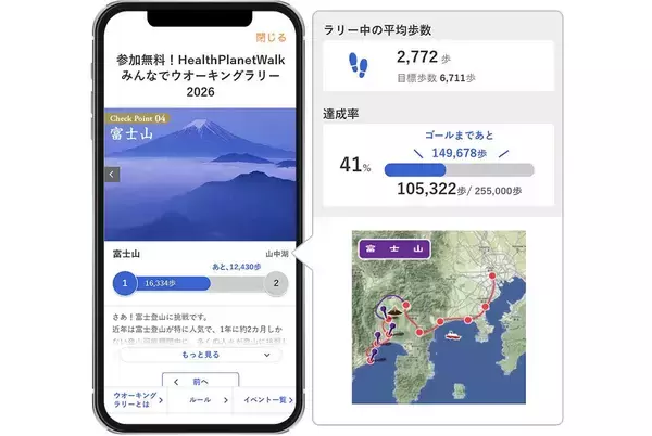 「【参加費無料】旅行券など豪華景品が当たる！アプリで参加できる「みんなでウオーキングラリー2026」開催中」の画像