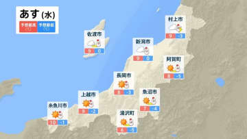 【突風に注意】寒気を伴う“気圧の谷”や前線が18日に北陸地方を通過する見込み【3時間ごとの雨雪と風のシミュレーション・17日午後10時更新】新潟県