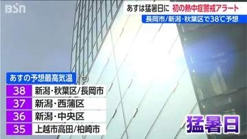 15日は猛暑日に【熱中症警戒アラート】新潟県に今年初『危険な暑さ』に警戒を　長岡市や新潟・秋葉区で38℃の予想