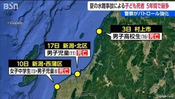 夏の水難事故“子どもの死亡4人”は過去5年で最多　警察がパトロール強化「子どもだけで遊びに行かない」など4つの注意点呼びかけ　新潟