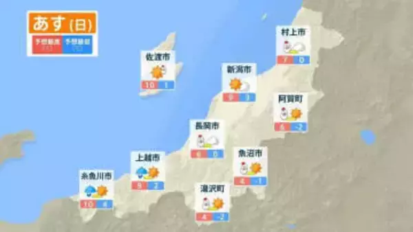 【気象情報】28日(日)の新潟県内は次第に天候回復へ　大晦日31日(水)以降は再び雪の見込み【今後の雨と雪のシミュレーション・27日午後8時更新】