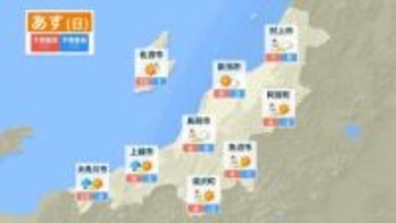 【気象情報】28日(日)の新潟県内は次第に天候回復へ　大晦日31日(水)以降は再び雪の見込み【今後の雨と雪のシミュレーション・27日午後8時更新】