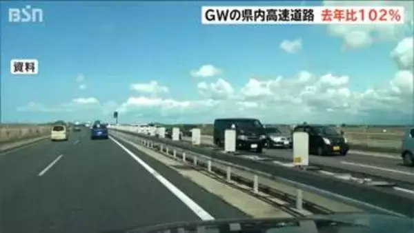 ゴールデンウィーク期間中の新潟県内の高速道路交通量は前年比102%　期間中に3回の交通事故発生