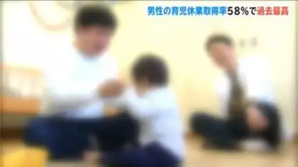 民間の事業所で働く男性の育児休業取得率は58.3パーセントと過去最高　「価値観の変化と働き方改革など背景に」新潟