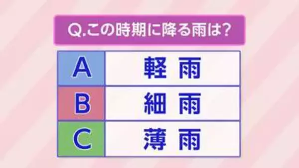 二十四節季ではもうじき『穀雨』春に少しだけ降る雨を何という？軽い・細い・薄い?? 農作物の順調な生育にもつながる“大切な雨”