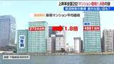 「中古マンション700万円→3000万円も　平均価格が10年で1.8倍?! 上昇率「全国2位」新潟ならではの“特殊事情”」の画像1