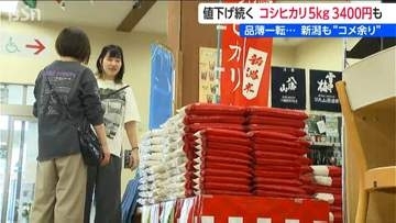 在庫は過去10年で最大水準　高値による“コメ離れ”　新潟県内でもコメ価格の下落続く