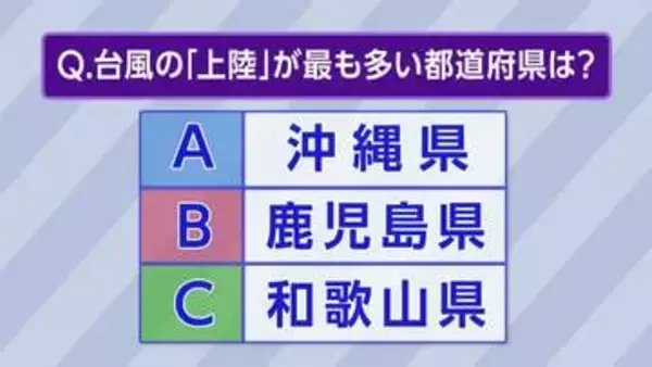 台風の“上陸”が多い都道府県はどこでしょう？　A:沖縄県 　B:鹿児島県　 C:和歌山県