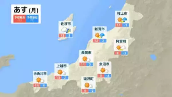 【 新潟の天気 】あす29日(月)は湿った空気や気圧の谷の影響を受ける見込み　大晦日31日(水)以降は再び雪に【今後の雨と雪のシミュレーション・28日午後7時更新】