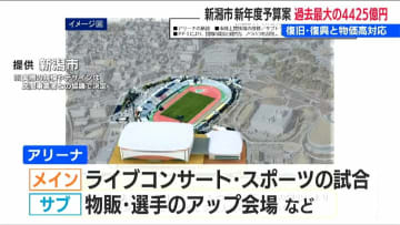 アリーナ建設へ“初計上”「企業との話し合いは進んでいる」新潟市 新年度当初予算案