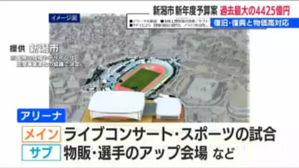 アリーナ建設へ“初計上”「企業との話し合いは進んでいる」新潟市 新年度当初予算案