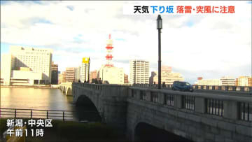 29日は“貴重な晴れ間”も天気は下り坂　新潟県内はあす30日夜遅くにかけて落雷や竜巻などの激しい突風に注意