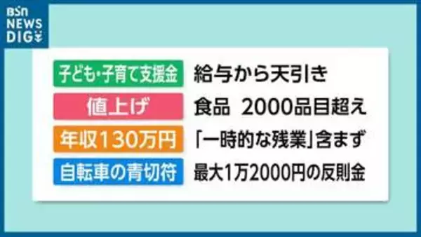 「きょうから変わること『“独身税”・値上げ・130万円の壁・青切符』2026年4月からの新たな“ルール”」の画像