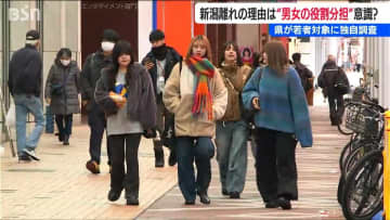 大切なのは『自分らしくいられるかどうか』性別の“役割分担”意識が女性Uターンの妨げに　人口流出問題で若年層へ初調査　新潟県